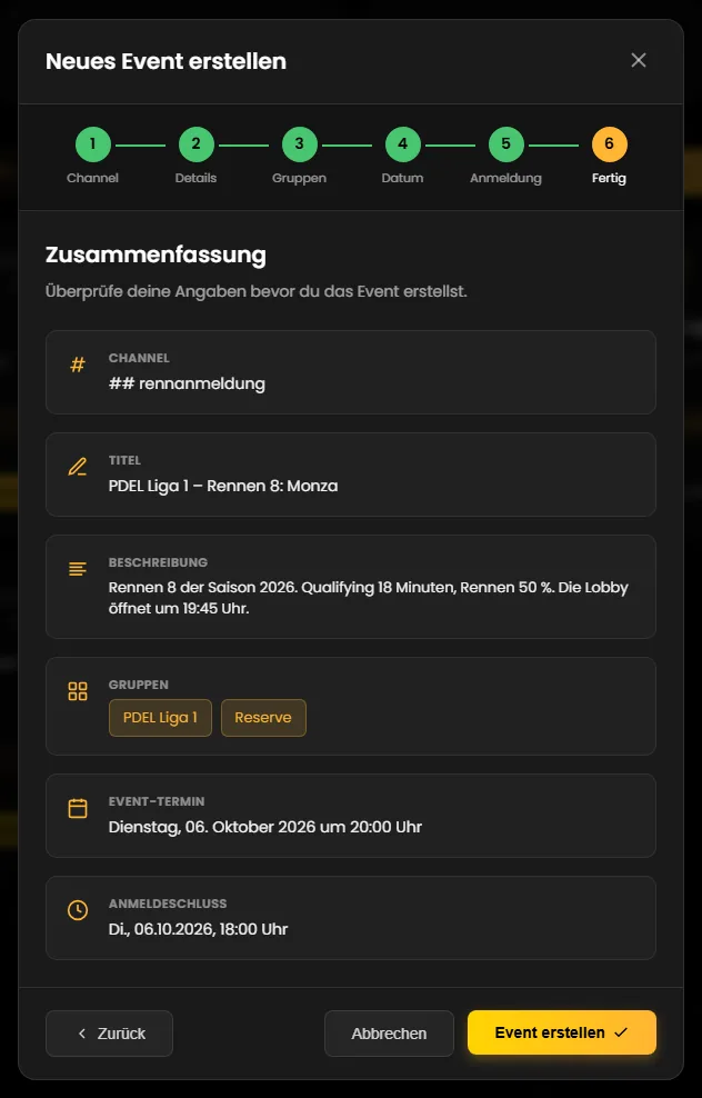 Schritt 6 des Assistenten: Zusammenfassung aller Angaben