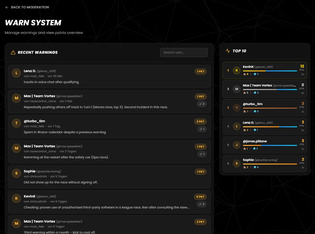 The “Warn System” page in the dashboard
