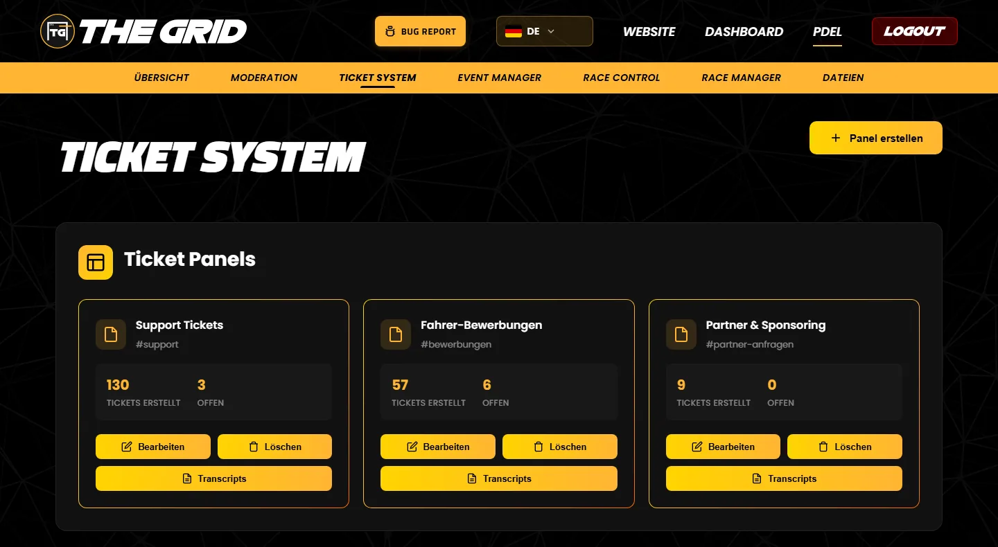 Die Seite „Ticket System“ im Dashboard